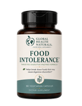 Food Intolerance