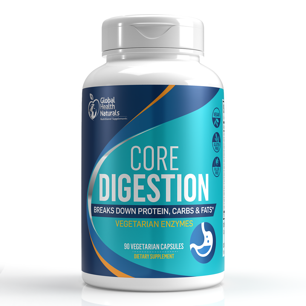 CORE DIGESTION
