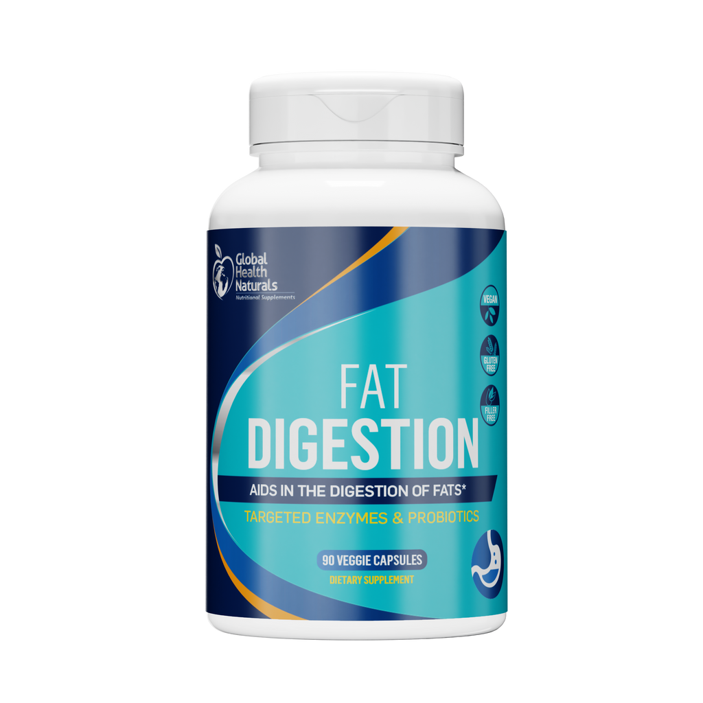 Fat Digestion