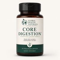 Everyday Digestion