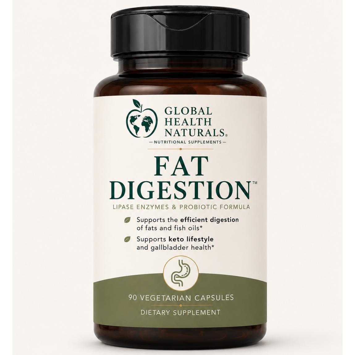 Fat Digestion