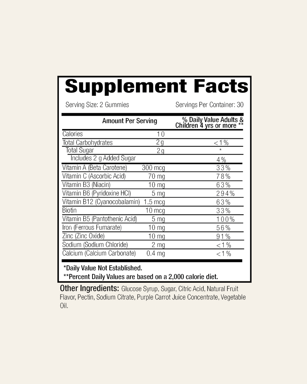 IRON MULTIVITAMIN GUMMY