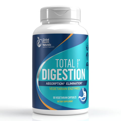 Digestive Health